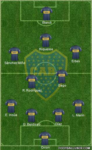 Boca Juniors Formation 2013
