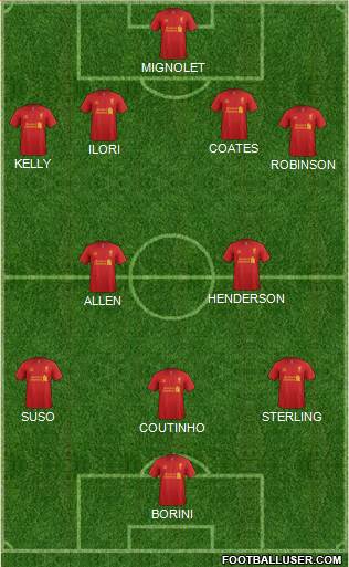 Liverpool Formation 2013