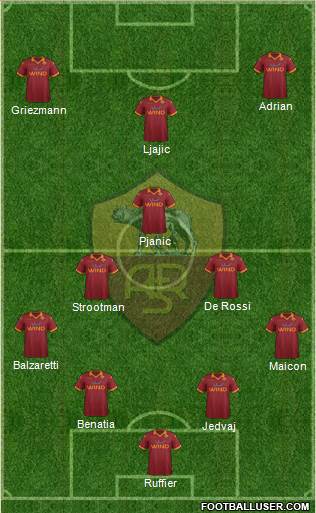 AS Roma Formation 2013