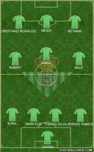 Real Betis B., S.A.D. Formation 2013