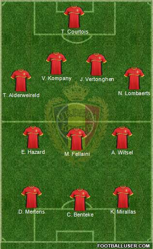 Belgium Formation 2013