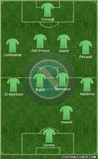 Napoli Formation 2013