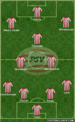 PSV Formation 2013