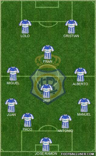 R.C. Recreativo de Huelva S.A.D. Formation 2013