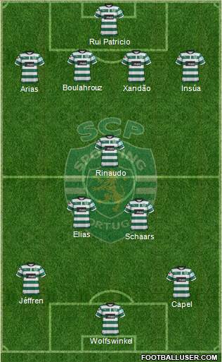 Sporting Clube de Portugal - SAD Formation 2013