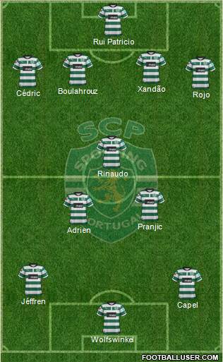Sporting Clube de Portugal - SAD Formation 2013