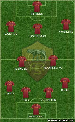 AS Roma Formation 2013