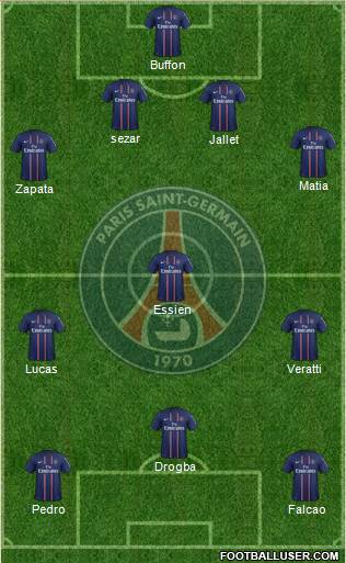 Paris Saint-Germain Formation 2013
