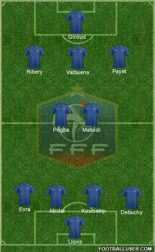 France Formation 2013