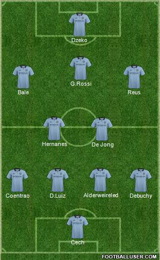 Manchester City Formation 2013