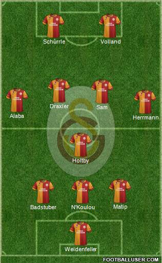 Galatasaray SK Formation 2013