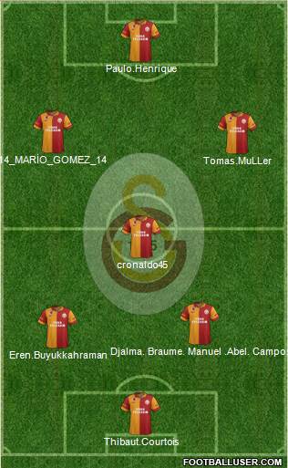 Galatasaray SK Formation 2013