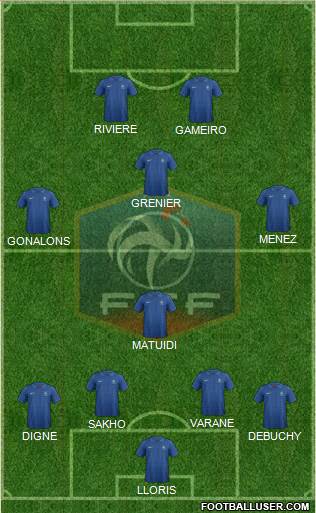 France Formation 2013