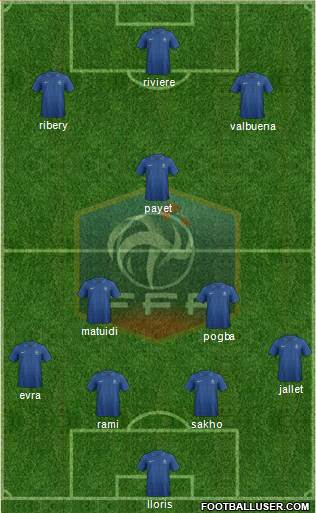 France Formation 2013