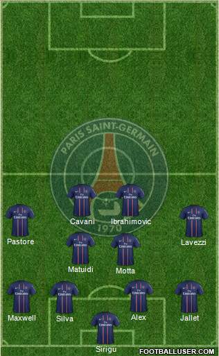 Paris Saint-Germain Formation 2013