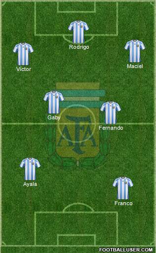 Argentina Formation 2013