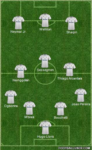 Tottenham Hotspur Formation 2013