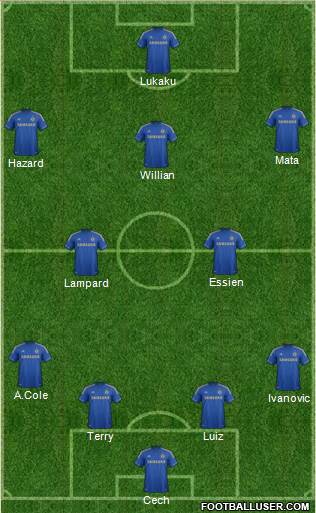 Chelsea Formation 2013