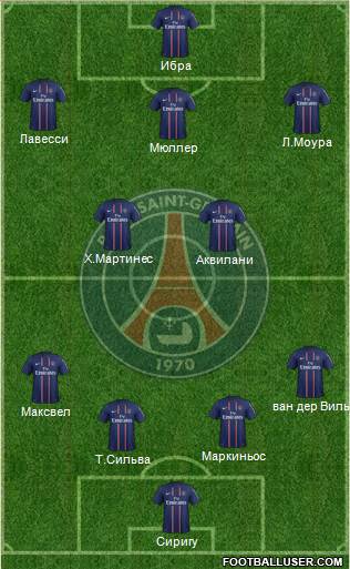 Paris Saint-Germain Formation 2013