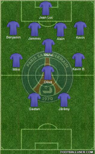 Paris Saint-Germain Formation 2013