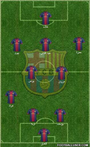 F.C. Barcelona Formation 2013