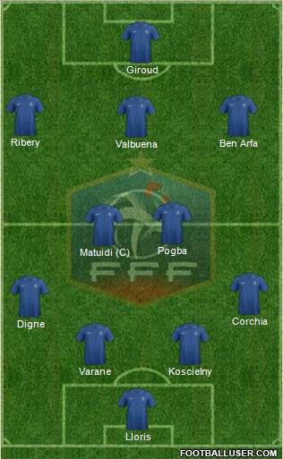 France Formation 2013
