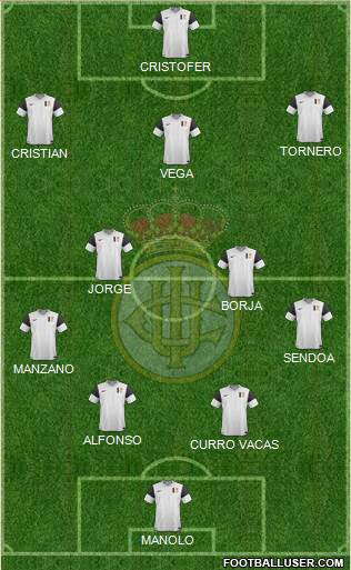 Real Unión de Irún Formation 2013