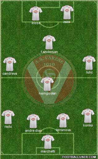 Varese Formation 2013