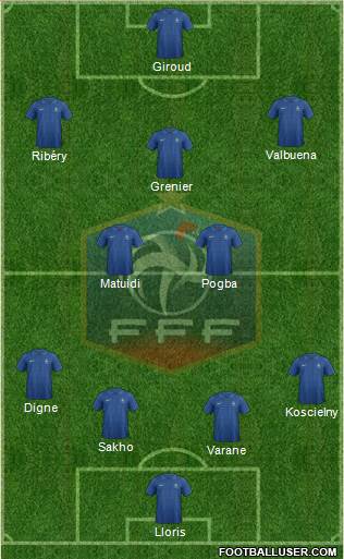 France Formation 2013