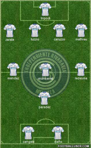 Independiente Rivadavia de Mendoza Formation 2013