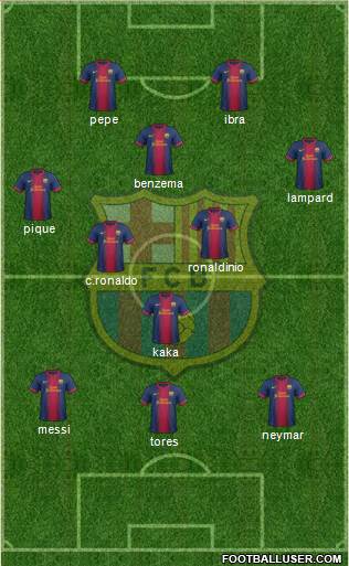 F.C. Barcelona Formation 2013