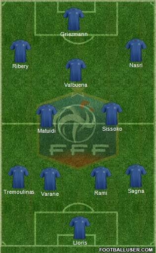 France Formation 2013