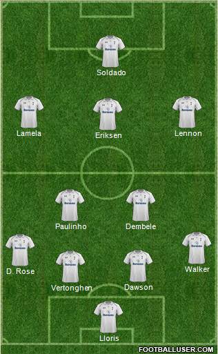 Tottenham Hotspur Formation 2013