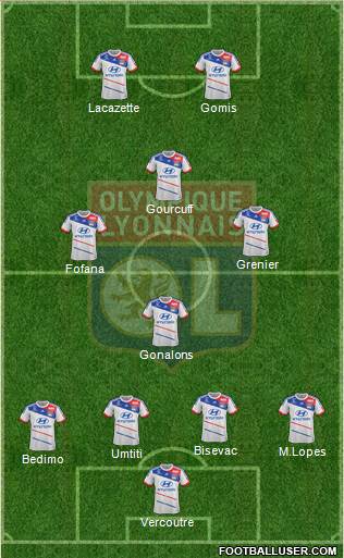 Olympique Lyonnais Formation 2013