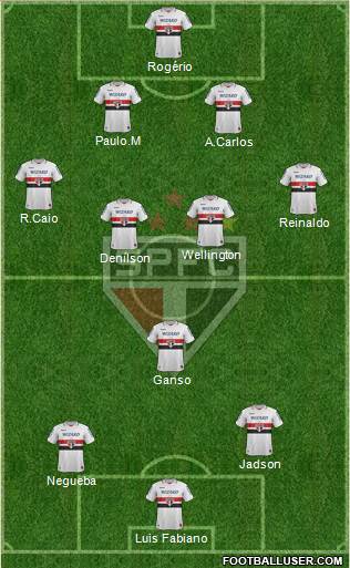 São Paulo FC Formation 2013