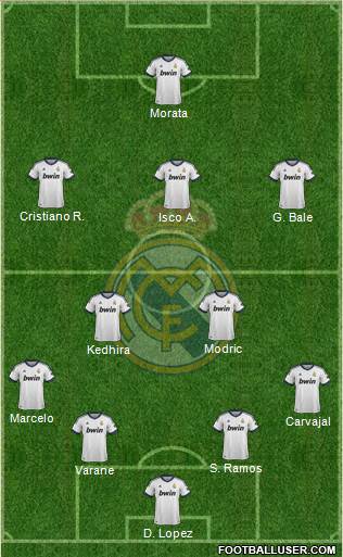 Real Madrid C.F. Formation 2013