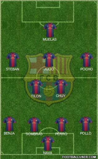 F.C. Barcelona Formation 2013