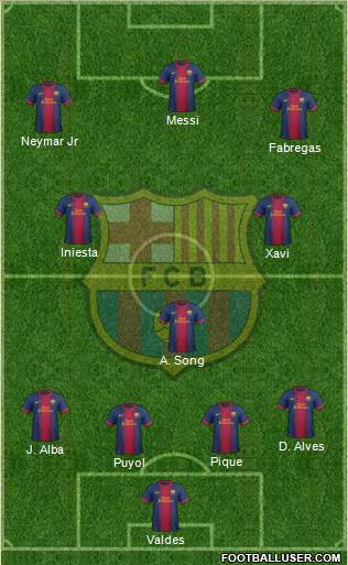 F.C. Barcelona Formation 2013