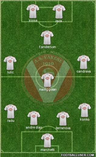 Varese Formation 2013