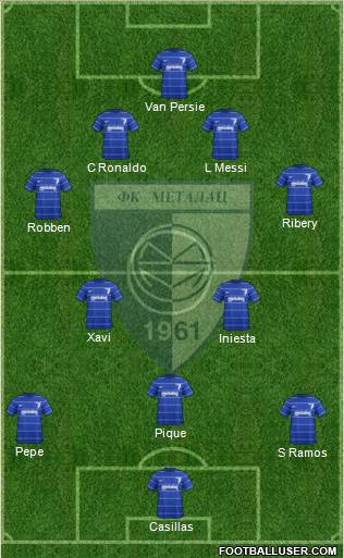 FK Metalac Gornji Milanovac Formation 2013