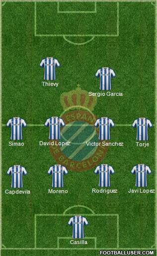 R.C.D. Espanyol de Barcelona S.A.D. Formation 2013
