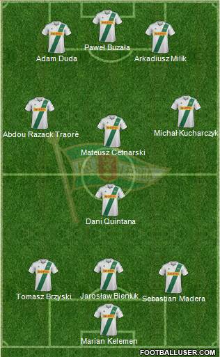 Lechia Gdansk Formation 2013