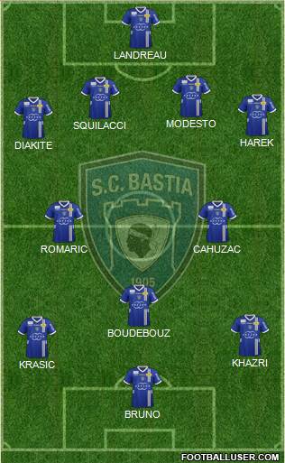 Sporting Club Bastia Formation 2013