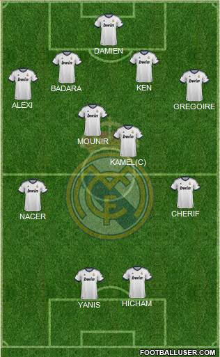 R. Madrid Castilla Formation 2013