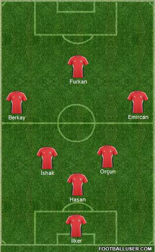Trinidad and Tobago Formation 2013