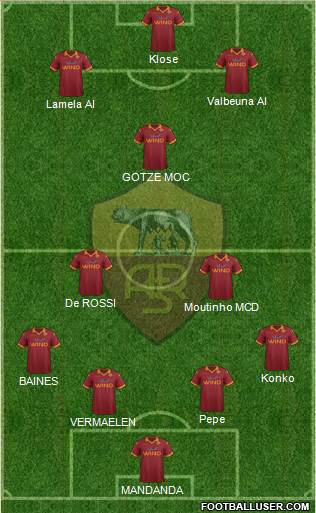 AS Roma Formation 2013
