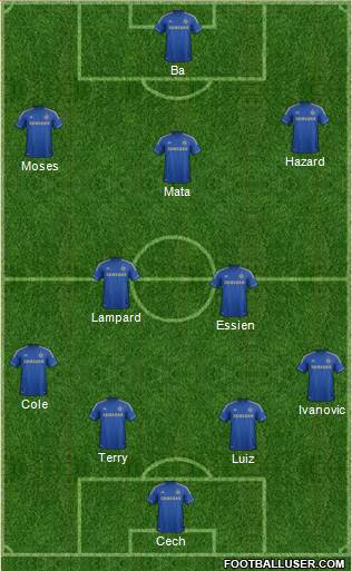 Chelsea Formation 2013