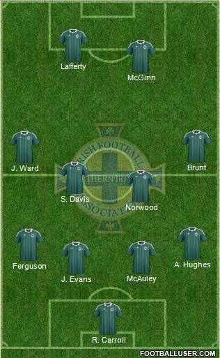 Northern Ireland Formation 2013