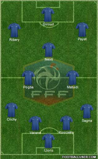 France Formation 2013