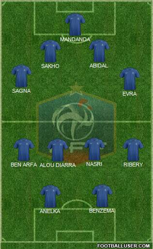 France Formation 2013